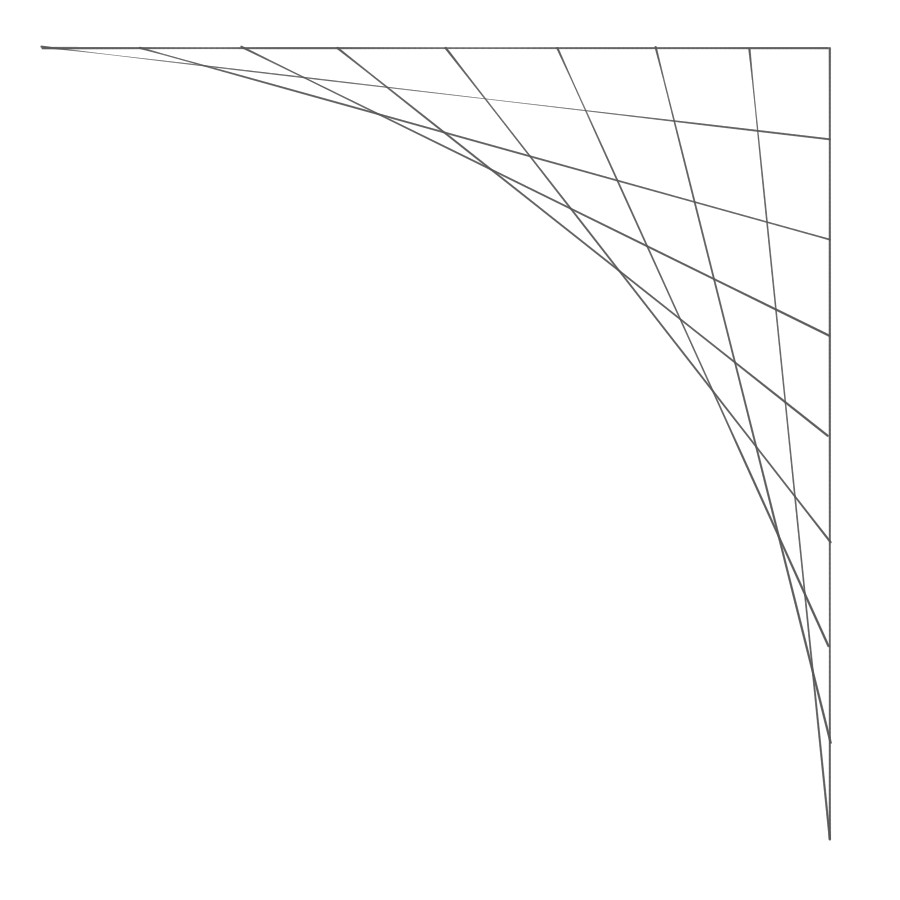 Lines defined on a right angled corner, where for both ends of 
    the lines, an equal movement down one face of the corner, moves the 
    other point an equal distance down the other face of the corner
